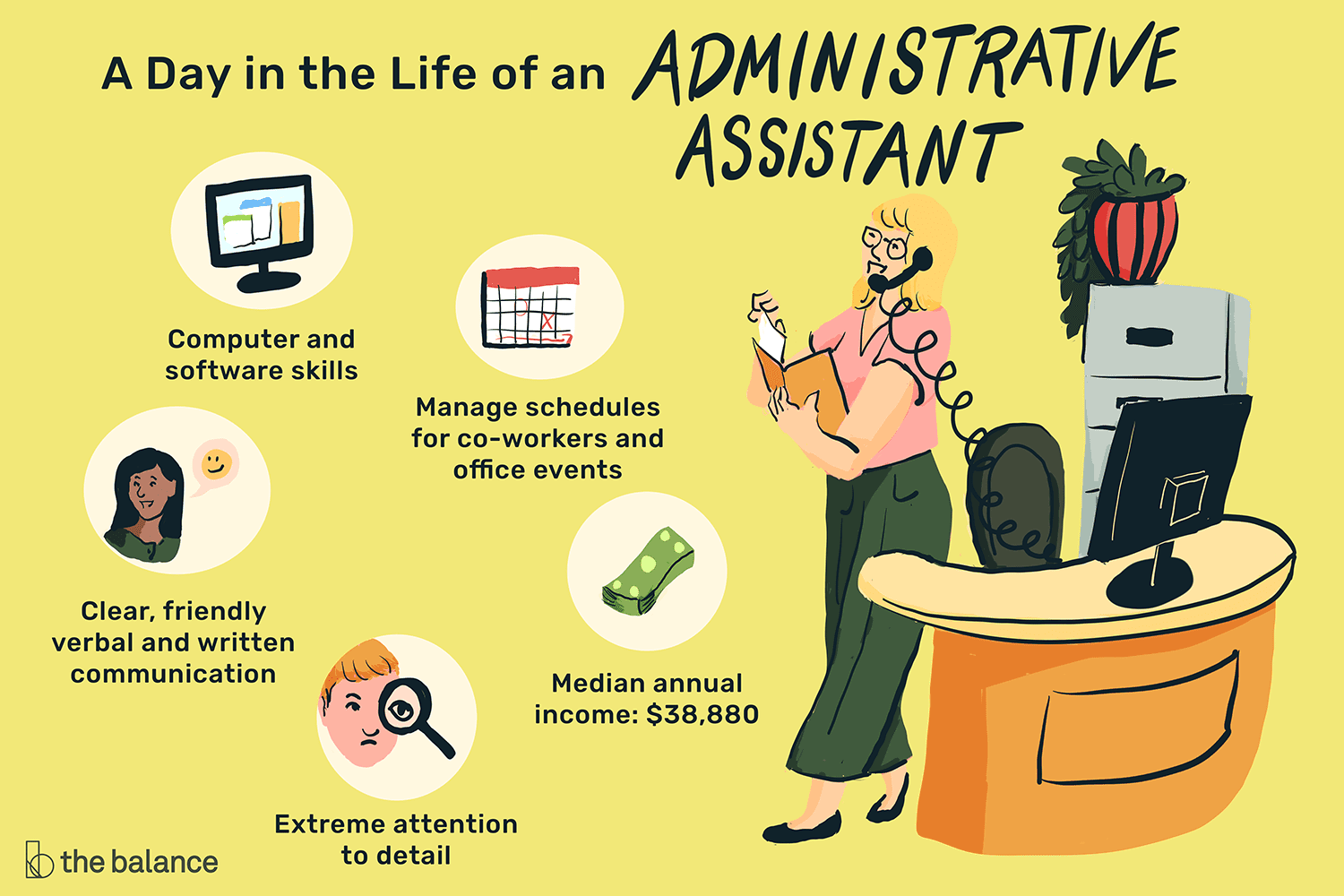 Professional Skills For Administrators & Secretaries